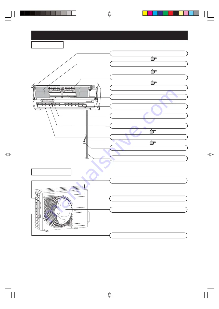 Mitsubishi Electric SRK20ZM-S Скачать руководство пользователя страница 6