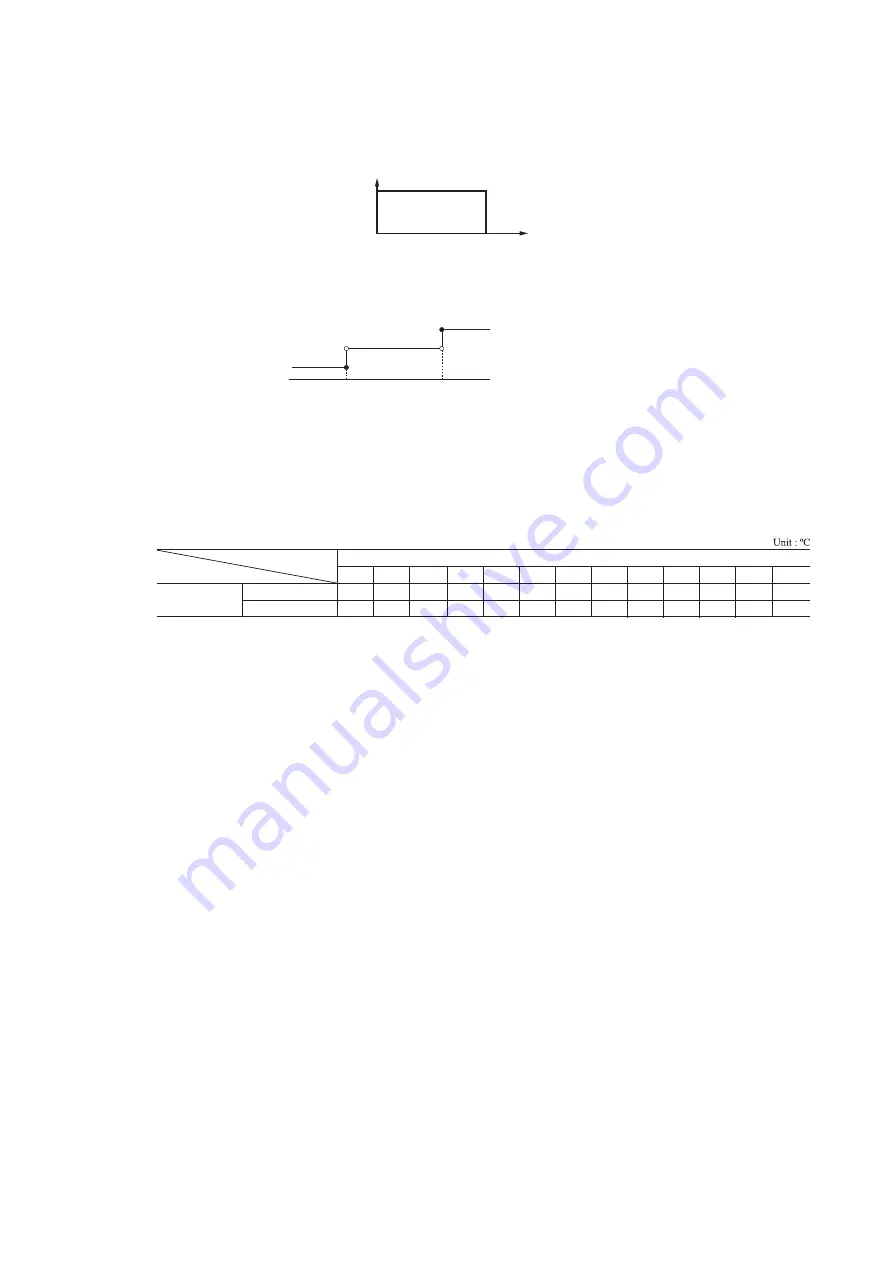 Mitsubishi Electric SRK71VNPWZR Скачать руководство пользователя страница 37