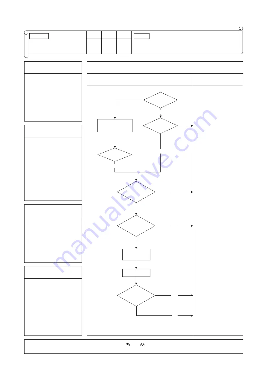 Mitsubishi Electric SRK71VNPWZR Скачать руководство пользователя страница 76