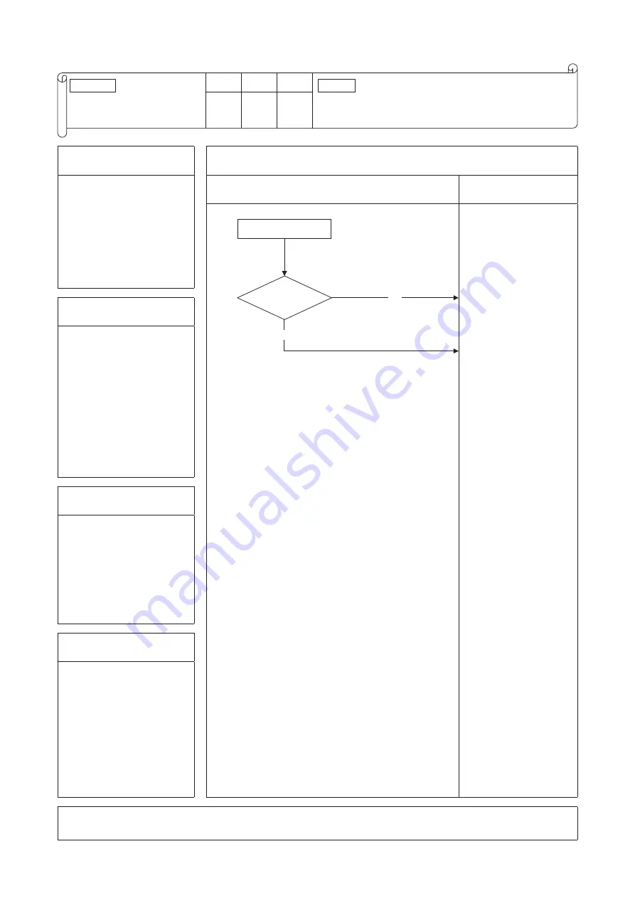 Mitsubishi Electric SRK71VNPWZR Скачать руководство пользователя страница 92