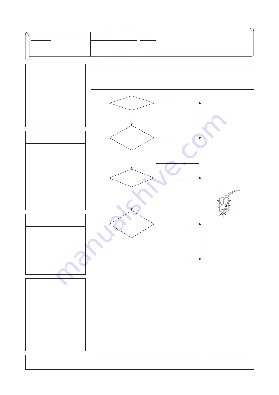 Mitsubishi Electric SRK71VNPWZR Скачать руководство пользователя страница 94