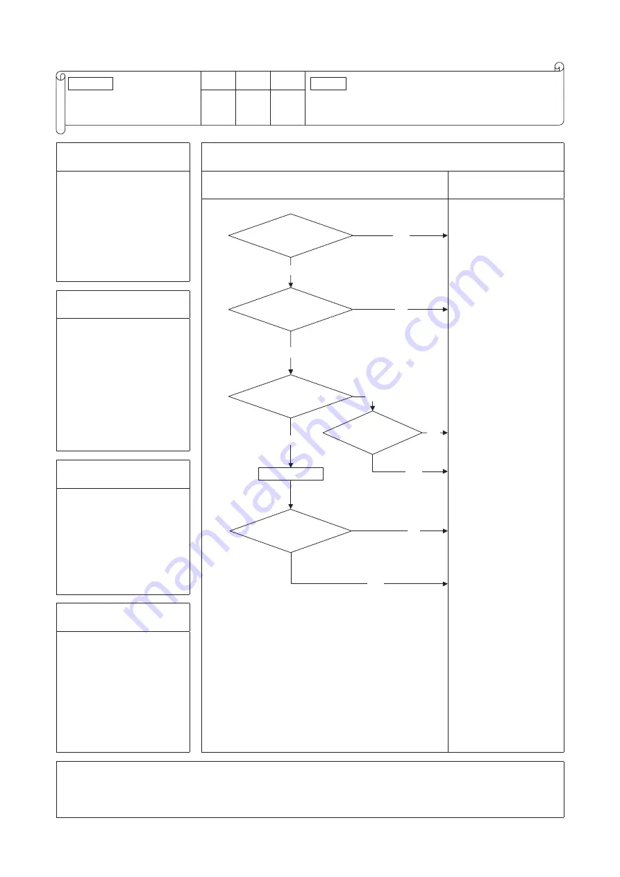 Mitsubishi Electric SRK71VNPWZR Скачать руководство пользователя страница 105