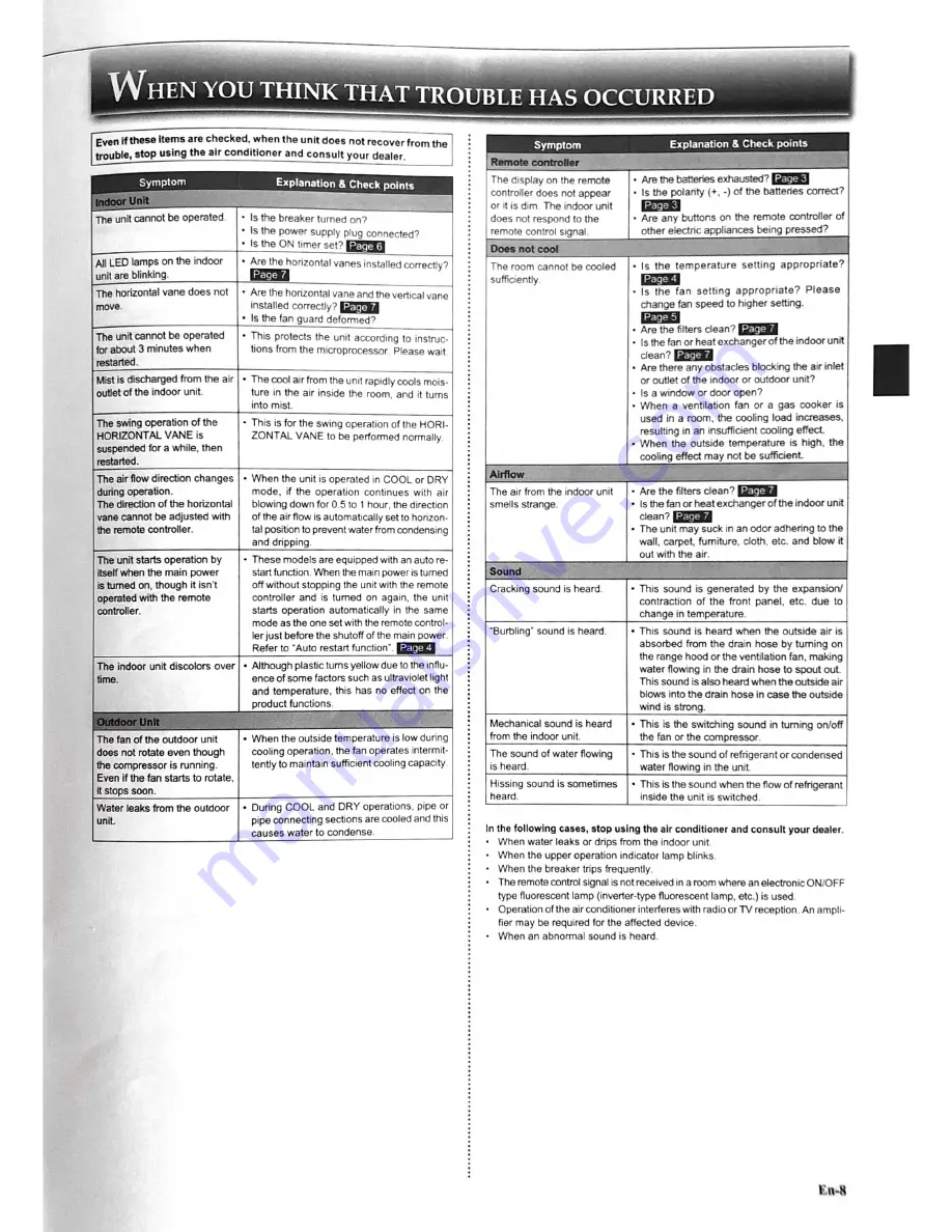 Mitsubishi Electric Starmex MSY-GE10VA Operating Instructions Manual Download Page 9