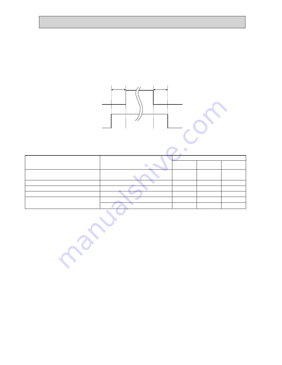 Mitsubishi Electric SUY-SA18VA.TH-T Скачать руководство пользователя страница 12