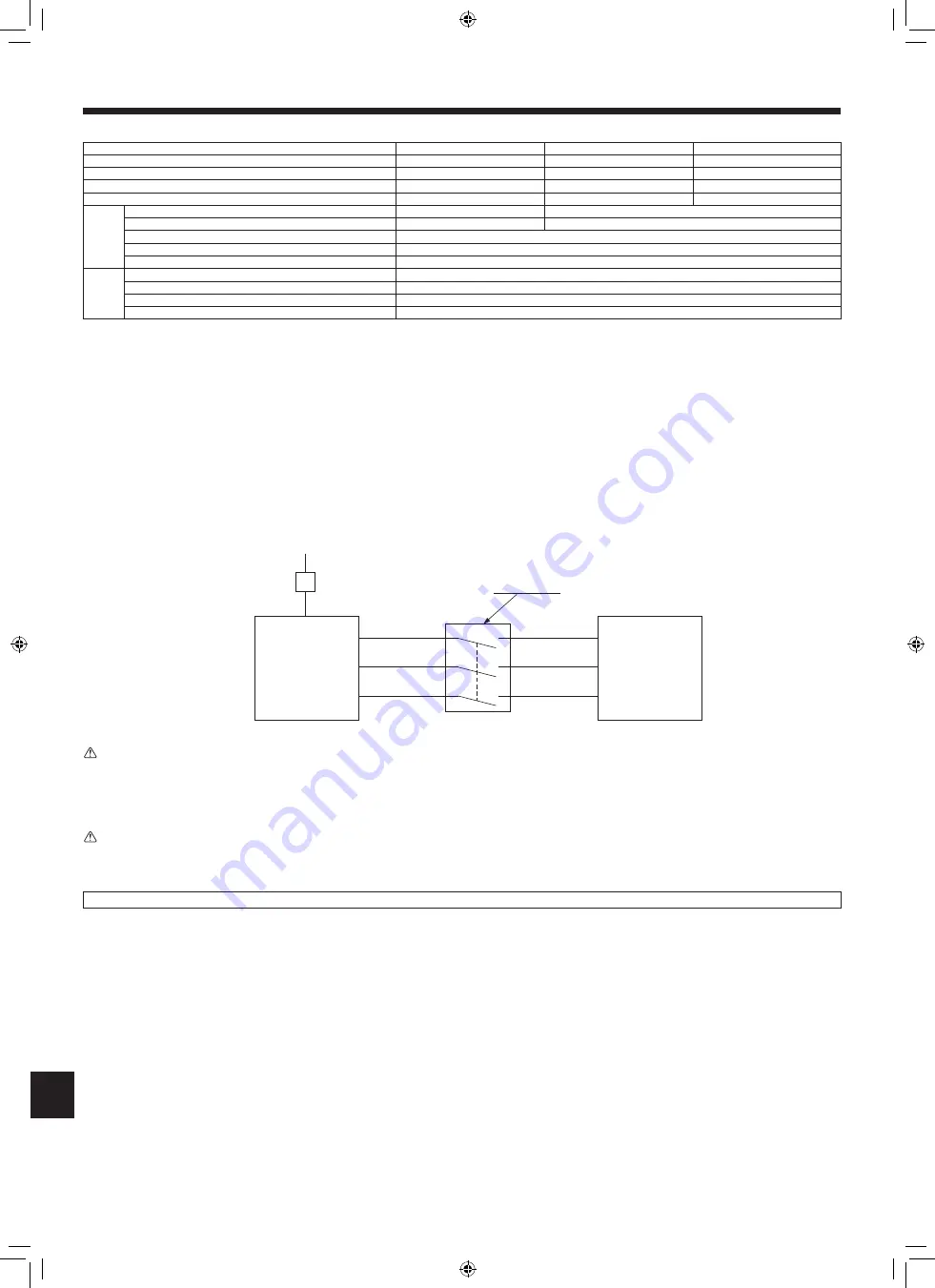 Mitsubishi Electric SUZ-KA24NAHZ Installation Manual Download Page 32