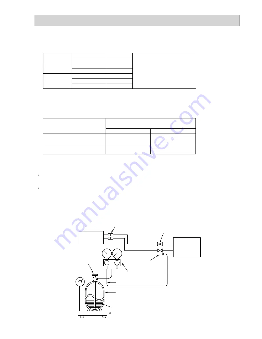 Mitsubishi Electric SUZ-KA25VA2 Technical & Service Manual Download Page 5