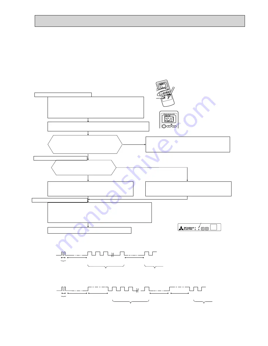 Mitsubishi Electric SUZ-KA25VA2 Technical & Service Manual Download Page 23