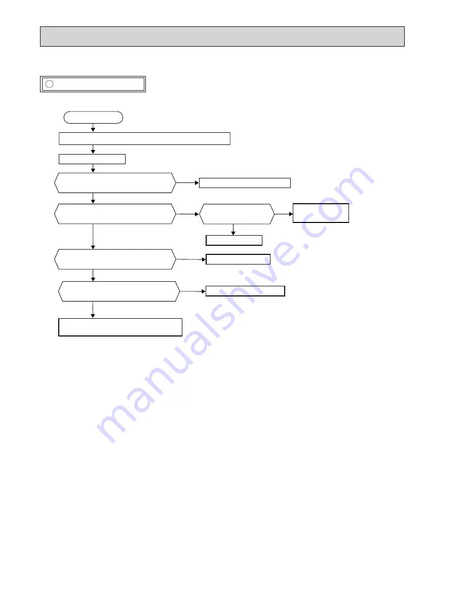 Mitsubishi Electric SUZ-KA25VA2 Technical & Service Manual Download Page 42