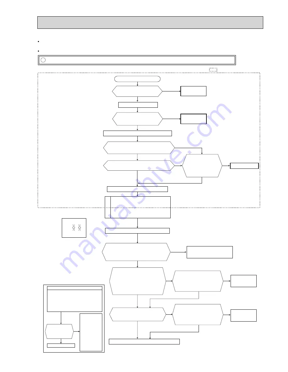 Mitsubishi Electric SUZ-KA25VA2 Technical & Service Manual Download Page 43