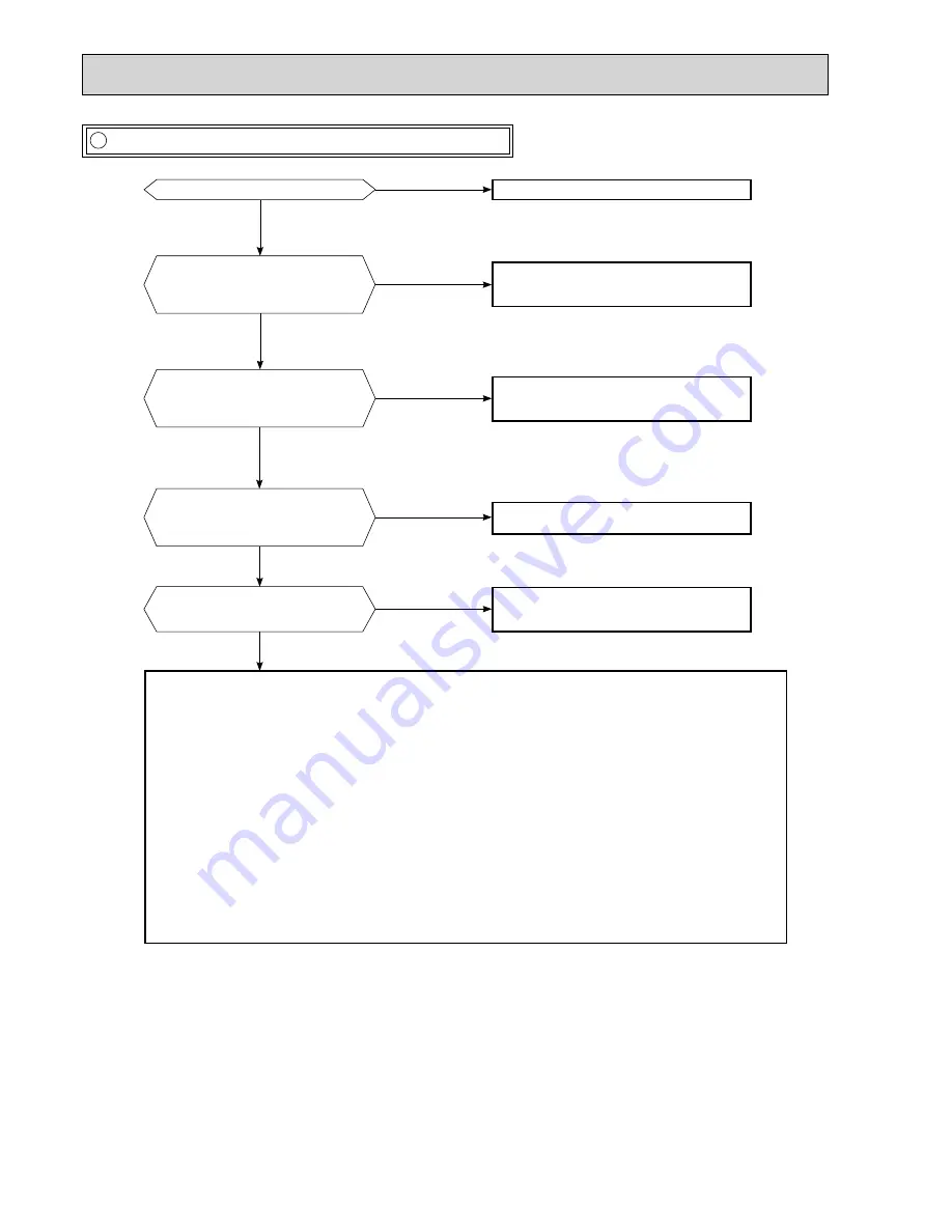 Mitsubishi Electric SUZ-KA25VA2 Technical & Service Manual Download Page 56