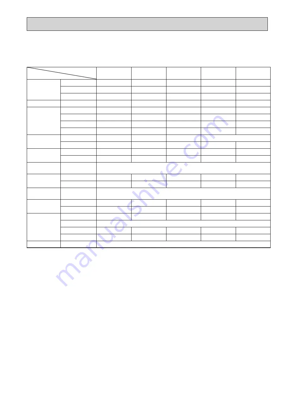 Mitsubishi Electric SUZ-KA25VA4 Technical & Service Manual Download Page 9