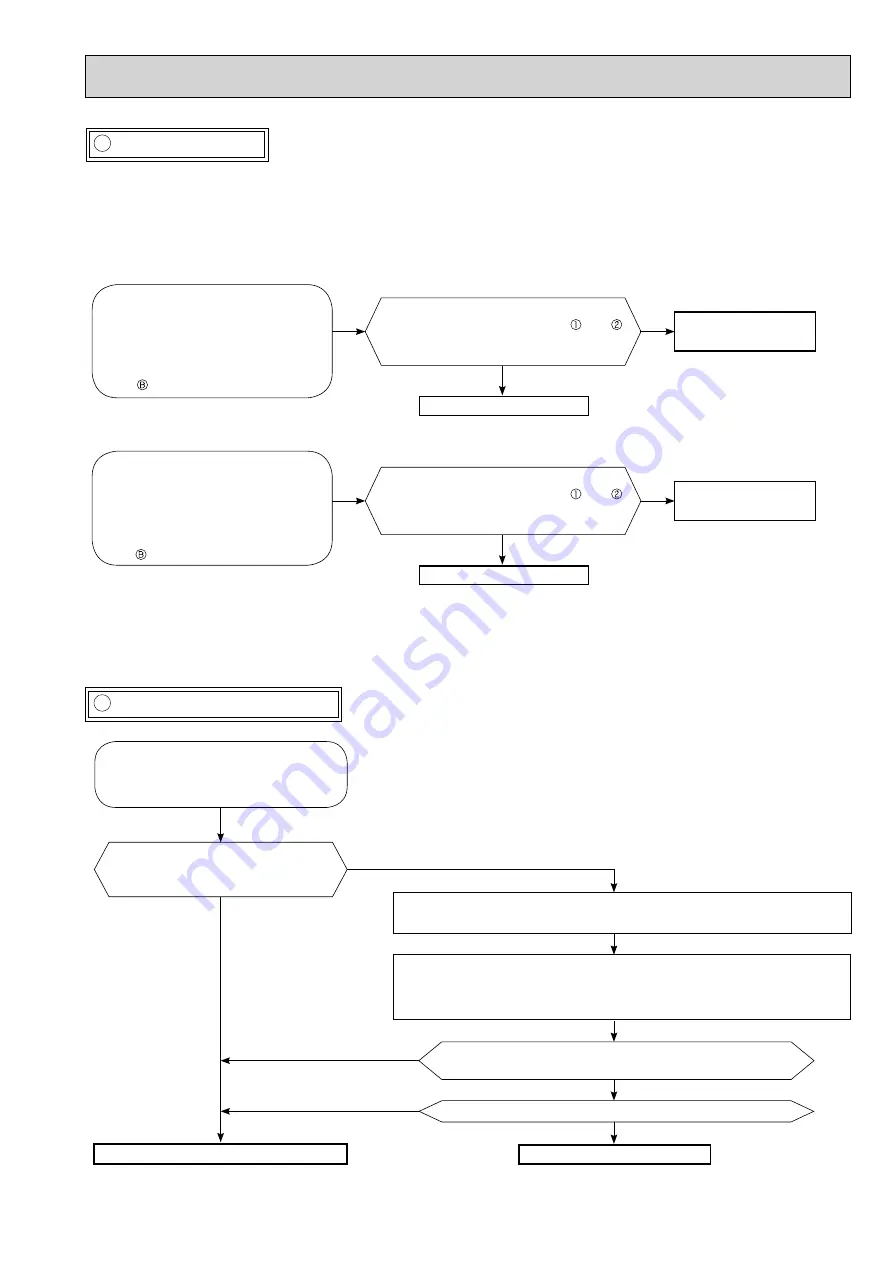 Mitsubishi Electric SUZ-KA25VA4 Technical & Service Manual Download Page 31