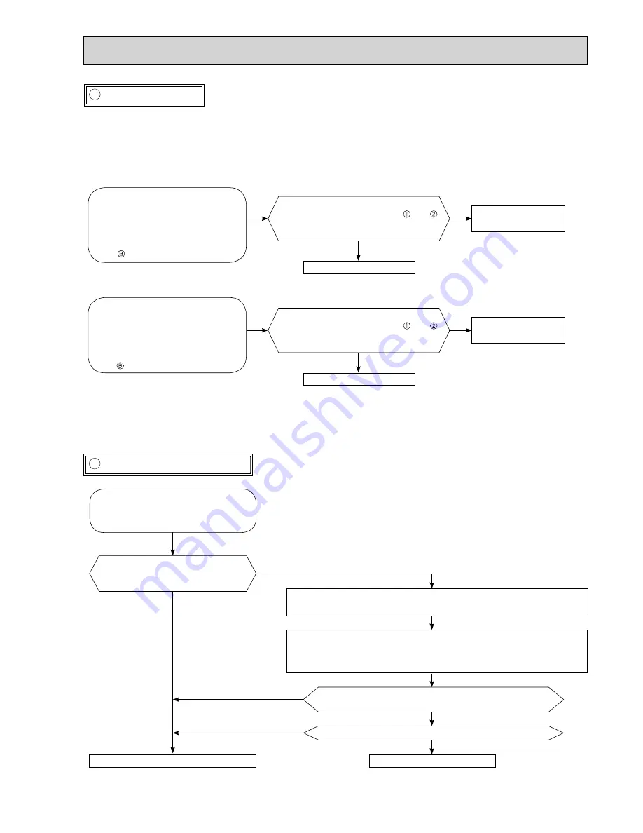 Mitsubishi Electric SUZ-KA71VA4 Service Manual Download Page 31