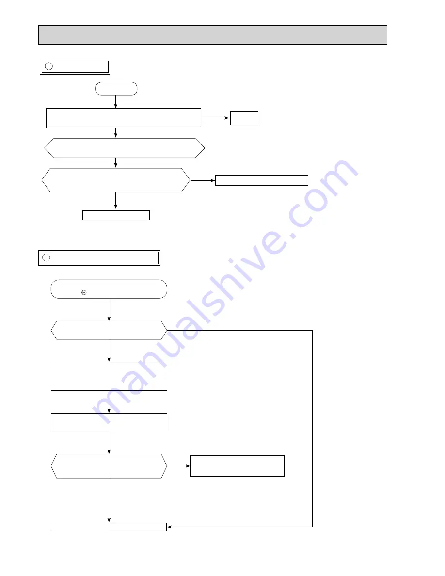 Mitsubishi Electric SUZ-KA71VA4 Service Manual Download Page 32