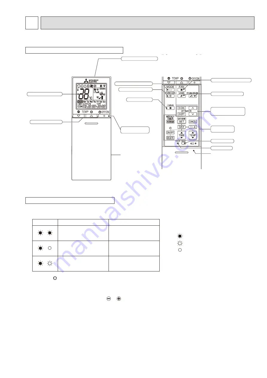 Mitsubishi Electric SUZ-M-VA Series Service Manual Download Page 17