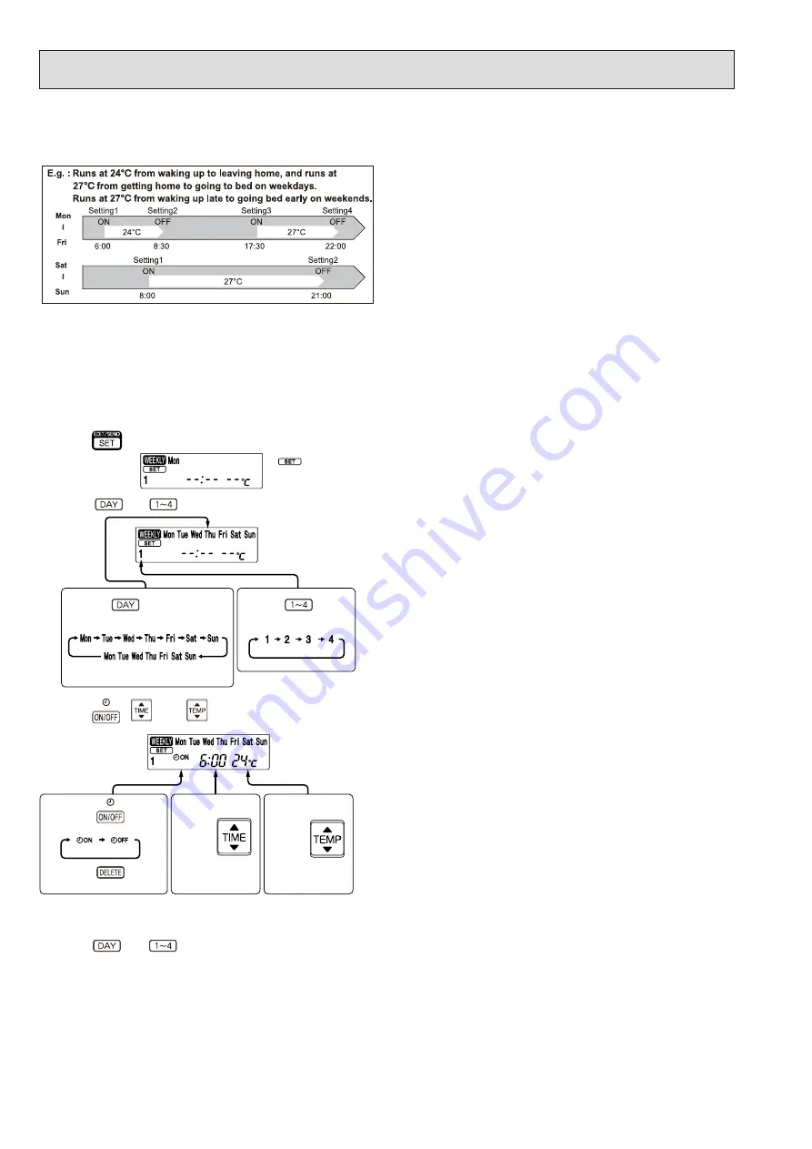 Mitsubishi Electric SUZ-M-VA Series Скачать руководство пользователя страница 22