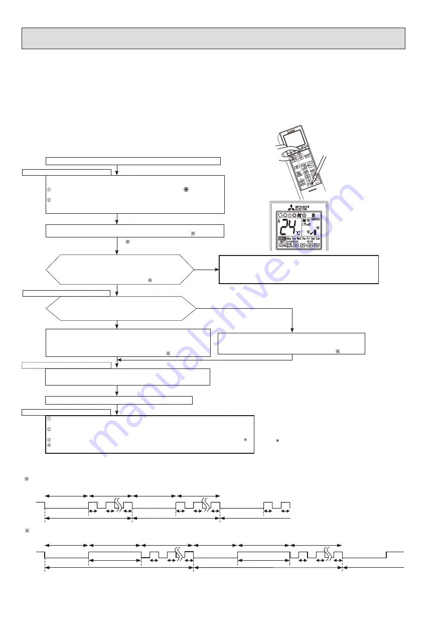 Mitsubishi Electric SUZ-M-VA Series Service Manual Download Page 26