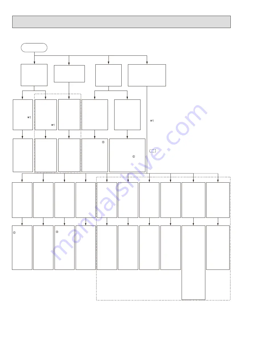 Mitsubishi Electric SUZ-M-VA Series Service Manual Download Page 28