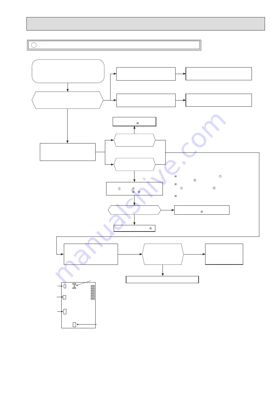 Mitsubishi Electric SUZ-M-VA Series Service Manual Download Page 33