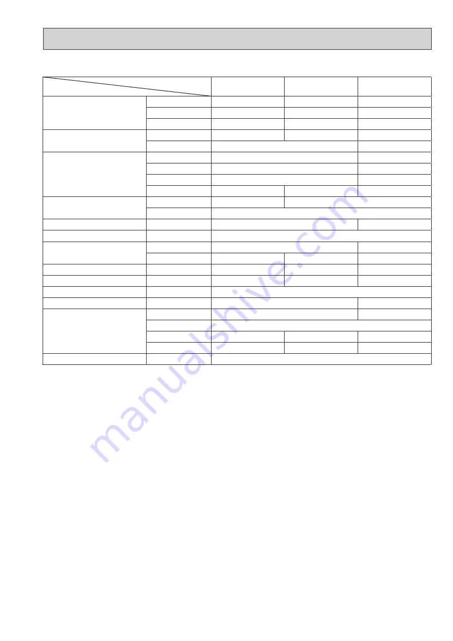 Mitsubishi Electric SUZ-SM35VA Technical & Service Manual Download Page 11