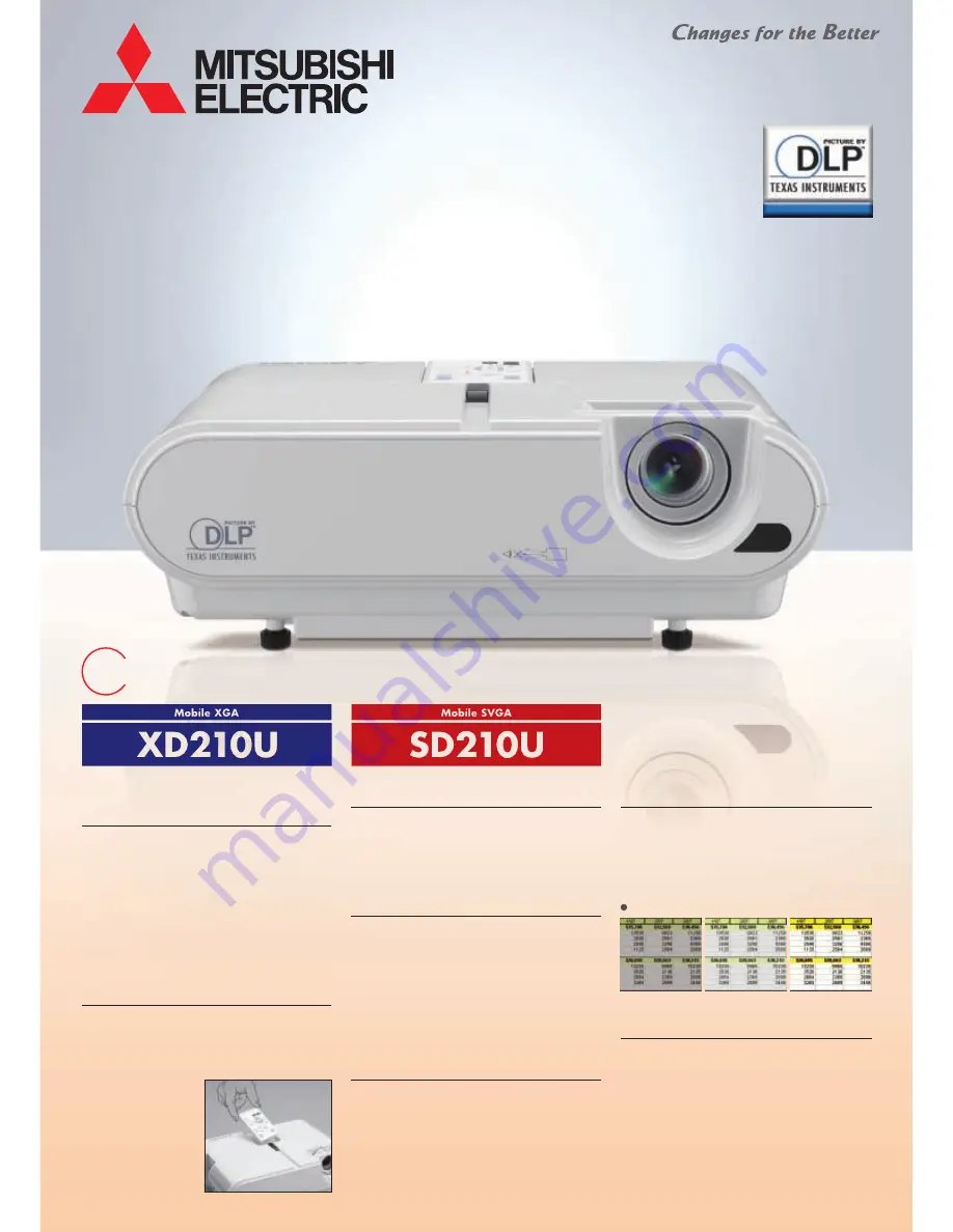 Mitsubishi Electric SVGA SD210U Specifications Download Page 1