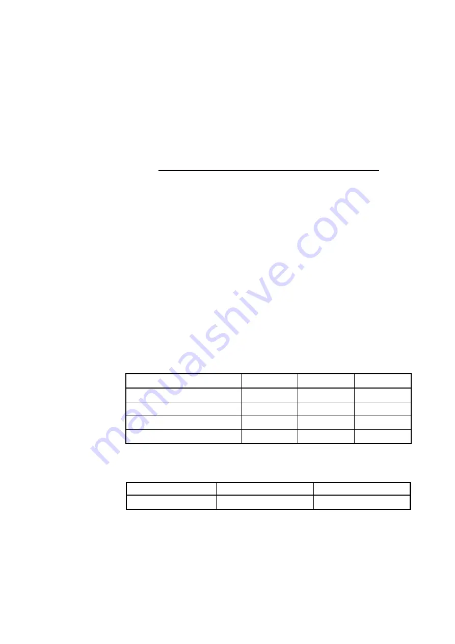 Mitsubishi Electric SW1DNN-WS0ADR-B Скачать руководство пользователя страница 3