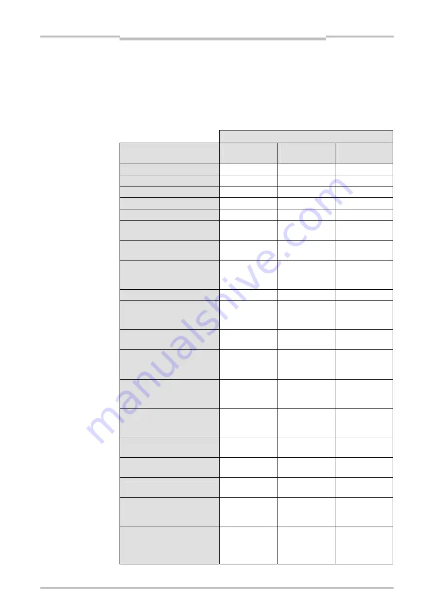 Mitsubishi Electric SW1DNN-WS0ADR-B Скачать руководство пользователя страница 25