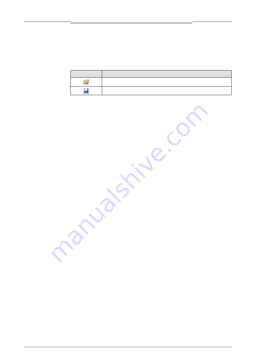 Mitsubishi Electric SW1DNN-WS0ADR-B Operating Manual Download Page 65