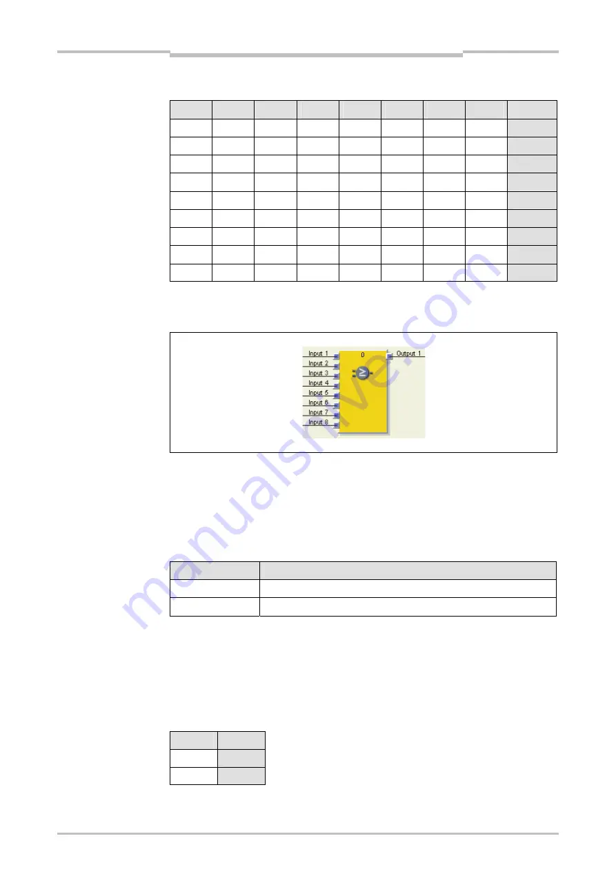 Mitsubishi Electric SW1DNN-WS0ADR-B Скачать руководство пользователя страница 132