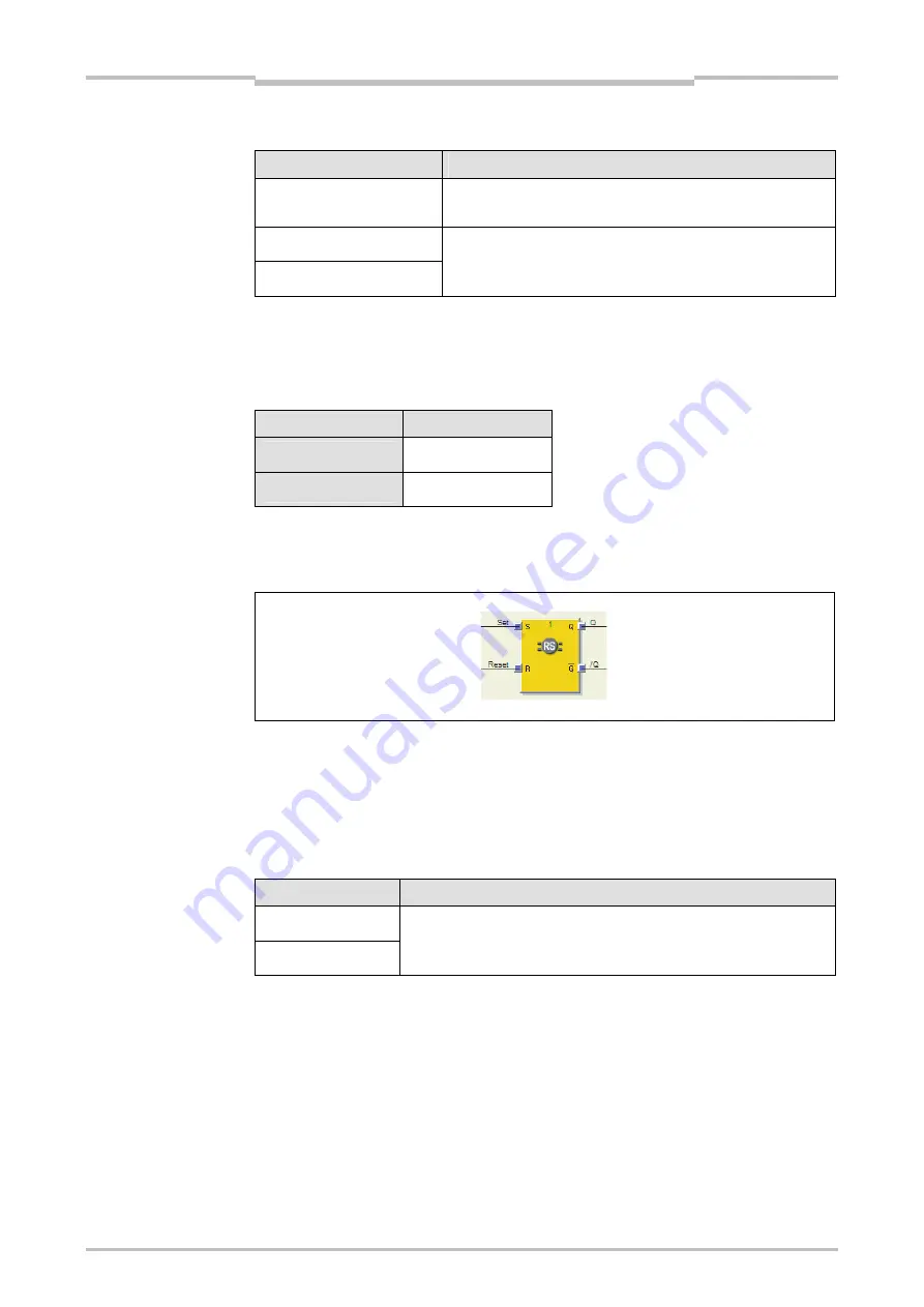 Mitsubishi Electric SW1DNN-WS0ADR-B Скачать руководство пользователя страница 135