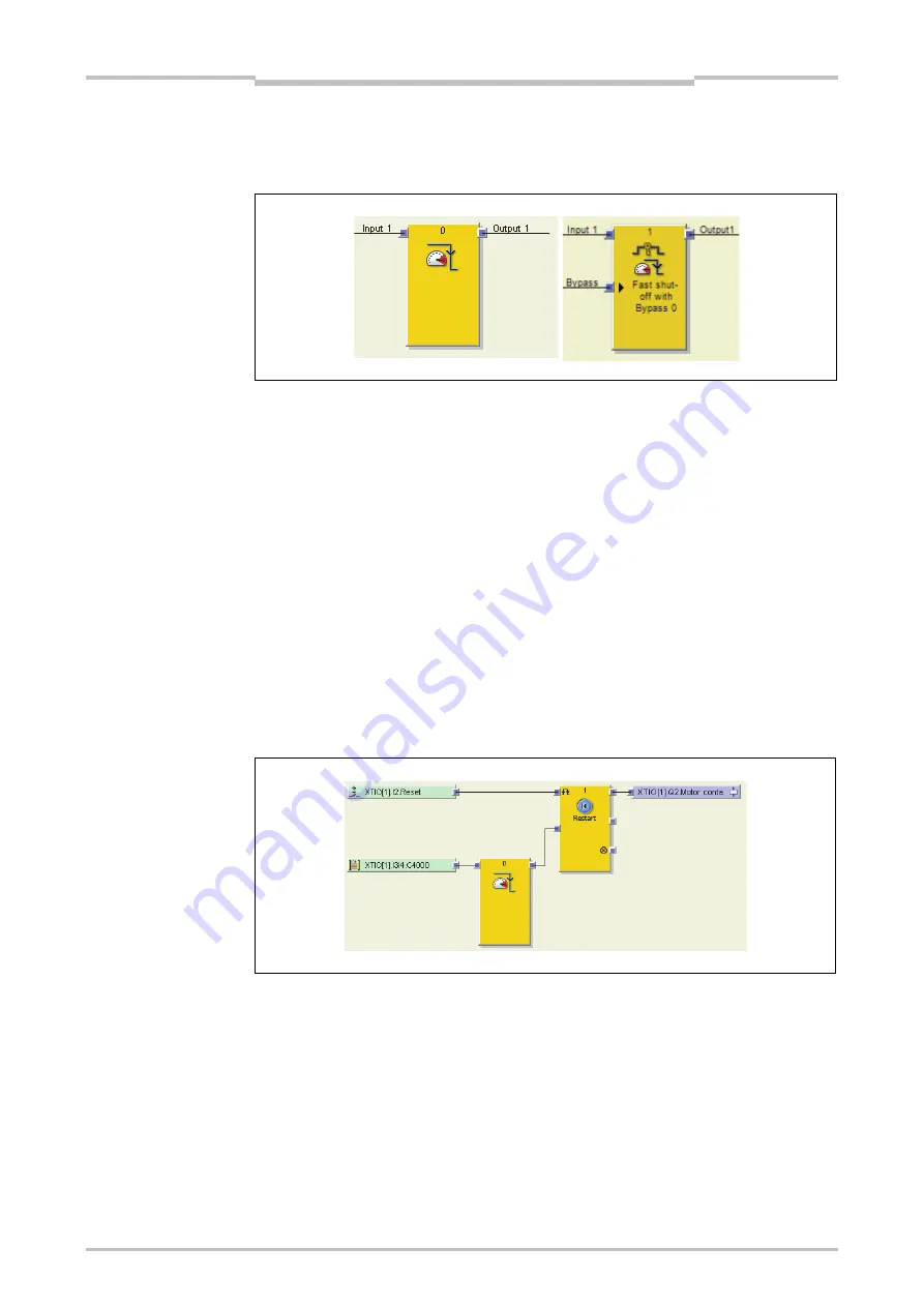 Mitsubishi Electric SW1DNN-WS0ADR-B Скачать руководство пользователя страница 142