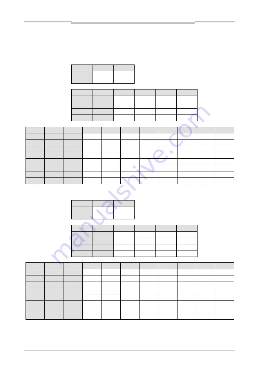 Mitsubishi Electric SW1DNN-WS0ADR-B Скачать руководство пользователя страница 152