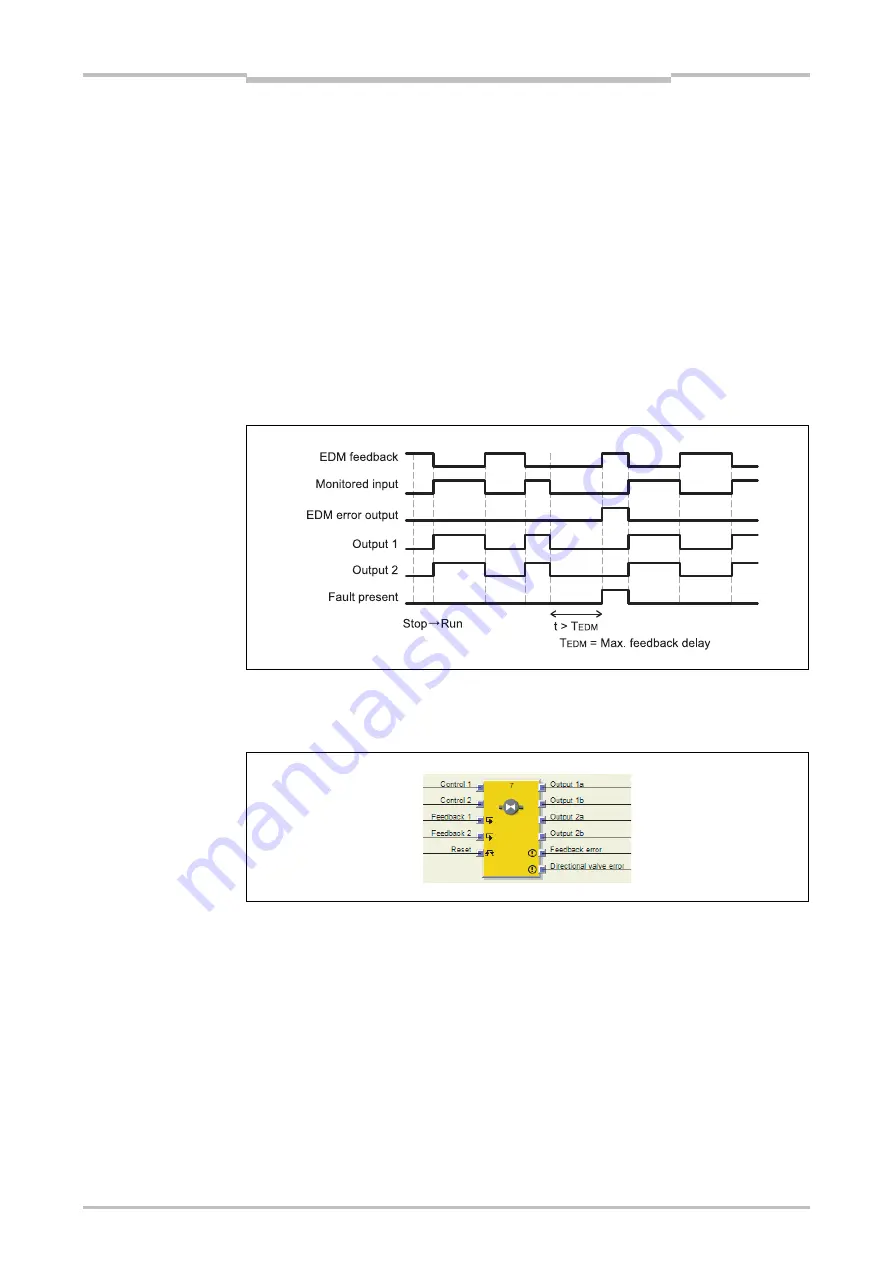 Mitsubishi Electric SW1DNN-WS0ADR-B Скачать руководство пользователя страница 166