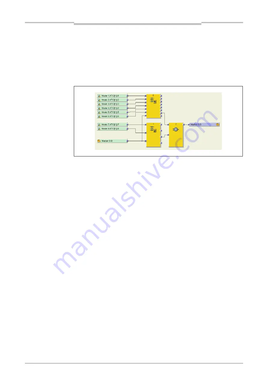 Mitsubishi Electric SW1DNN-WS0ADR-B Скачать руководство пользователя страница 173