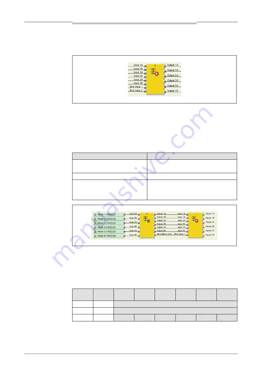 Mitsubishi Electric SW1DNN-WS0ADR-B Скачать руководство пользователя страница 175