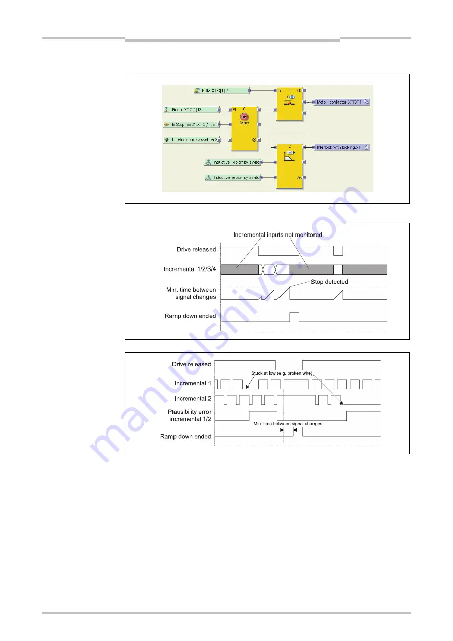 Mitsubishi Electric SW1DNN-WS0ADR-B Скачать руководство пользователя страница 180