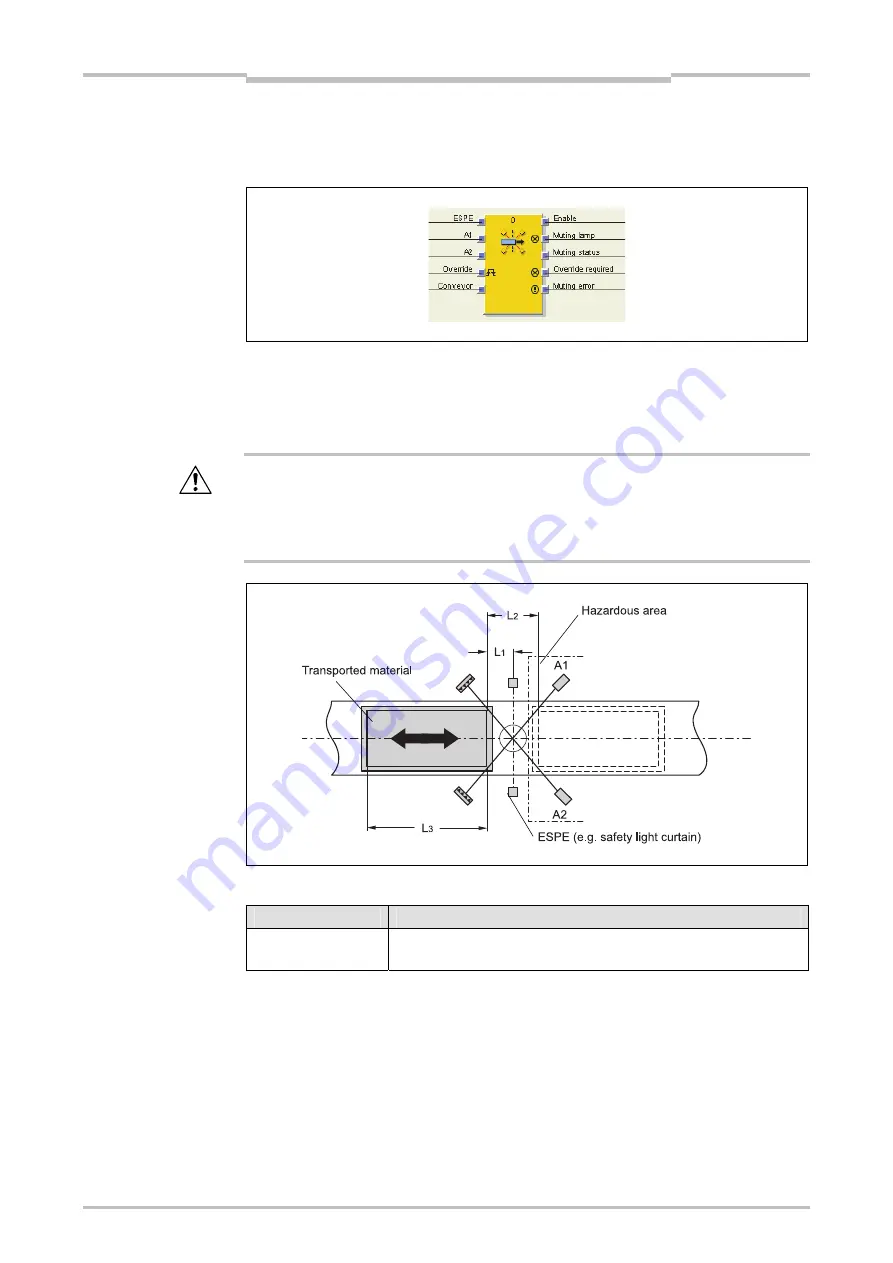 Mitsubishi Electric SW1DNN-WS0ADR-B Operating Manual Download Page 227