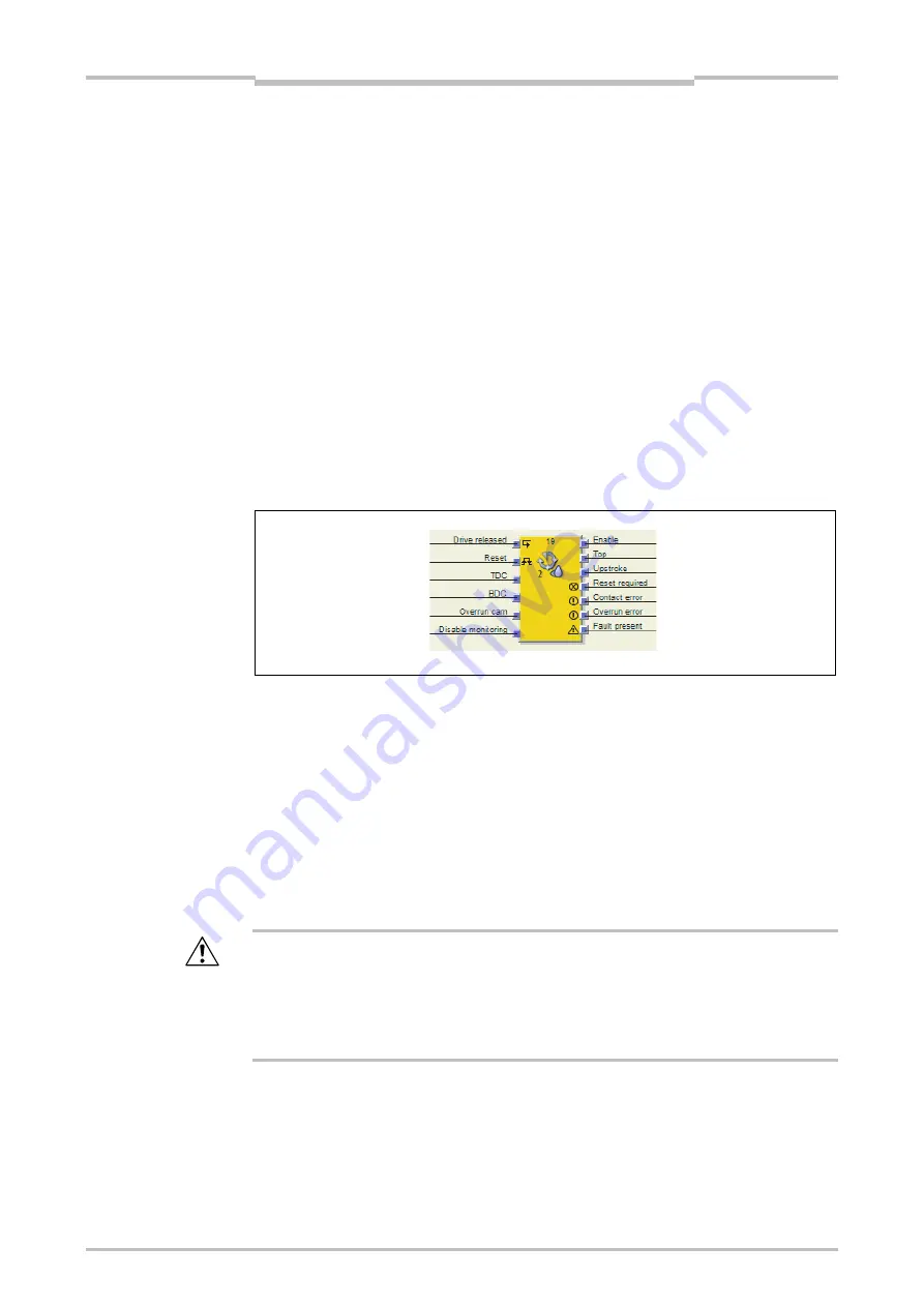 Mitsubishi Electric SW1DNN-WS0ADR-B Скачать руководство пользователя страница 235