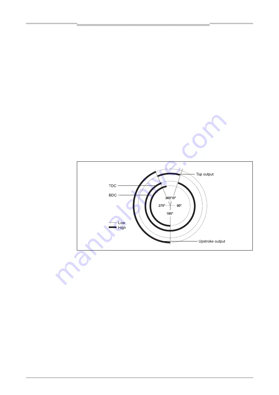 Mitsubishi Electric SW1DNN-WS0ADR-B Operating Manual Download Page 237