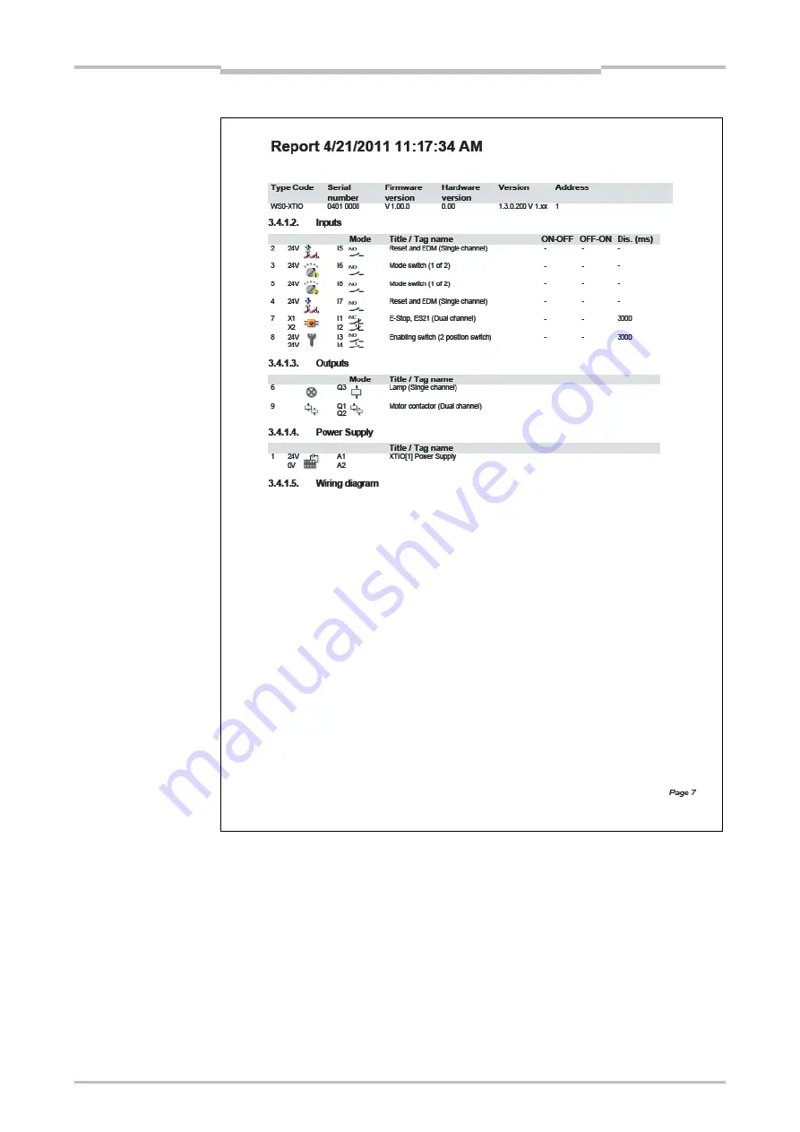 Mitsubishi Electric SW1DNN-WS0ADR-B Скачать руководство пользователя страница 304