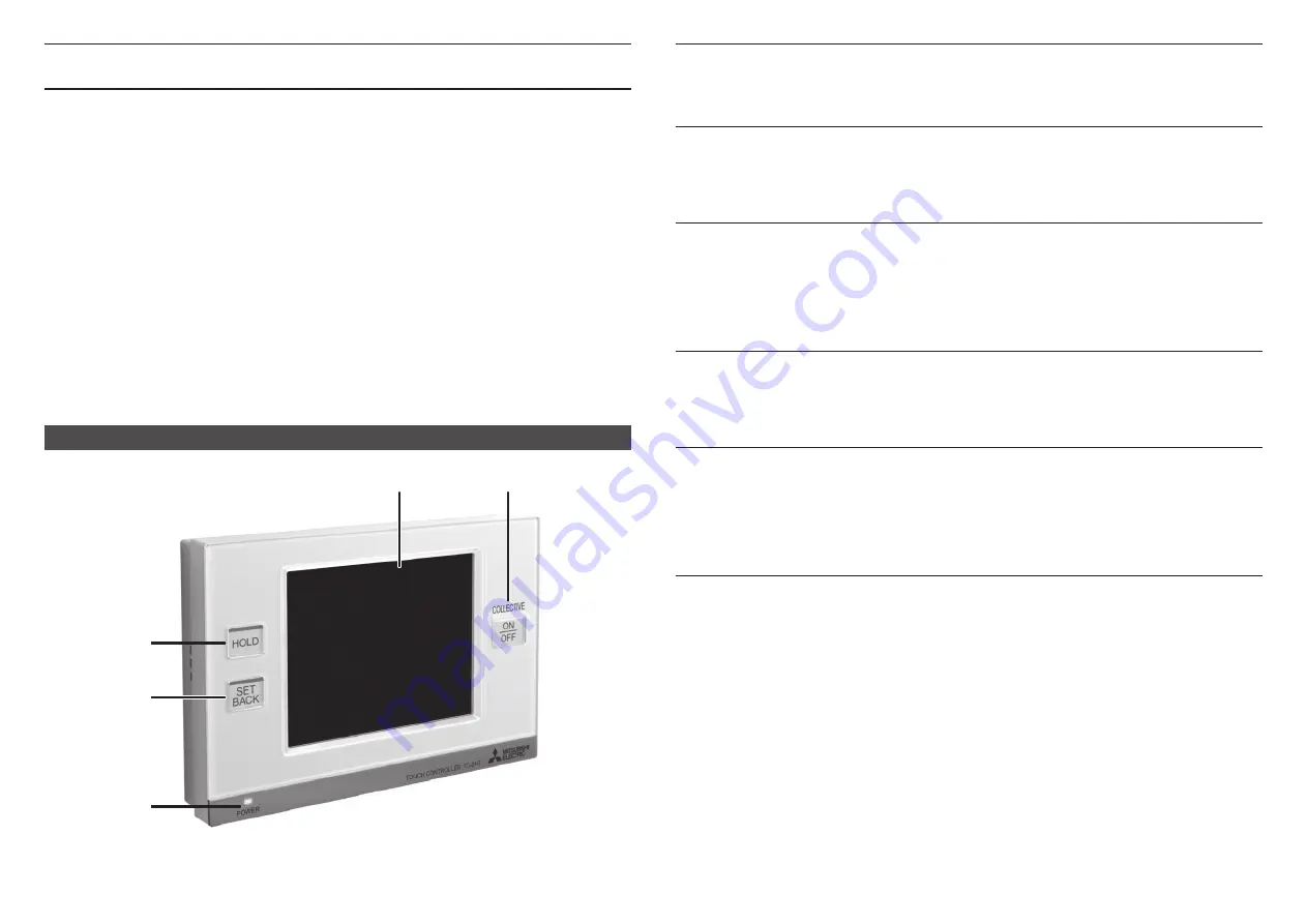 Mitsubishi Electric TC-24B Instruction Book Download Page 5