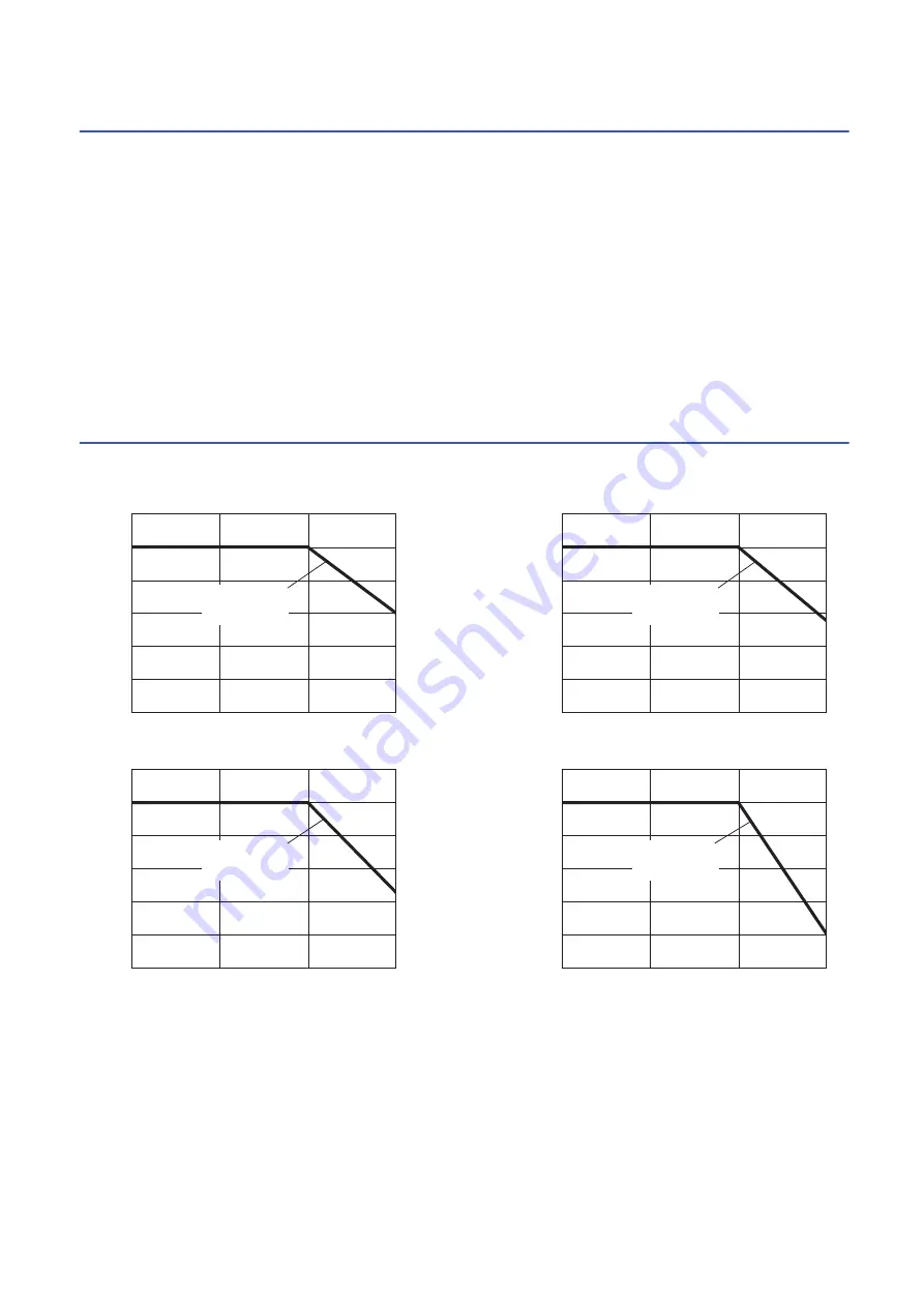 Mitsubishi Electric TM-RF004C20 Скачать руководство пользователя страница 48