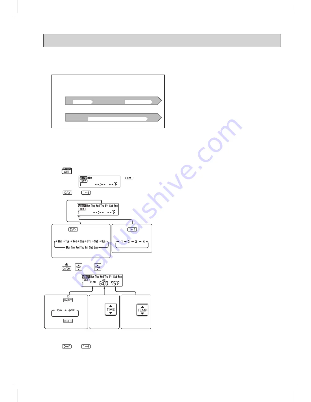 Mitsubishi Electric TRANE NTXUKS09A112AA Service Manual Download Page 17