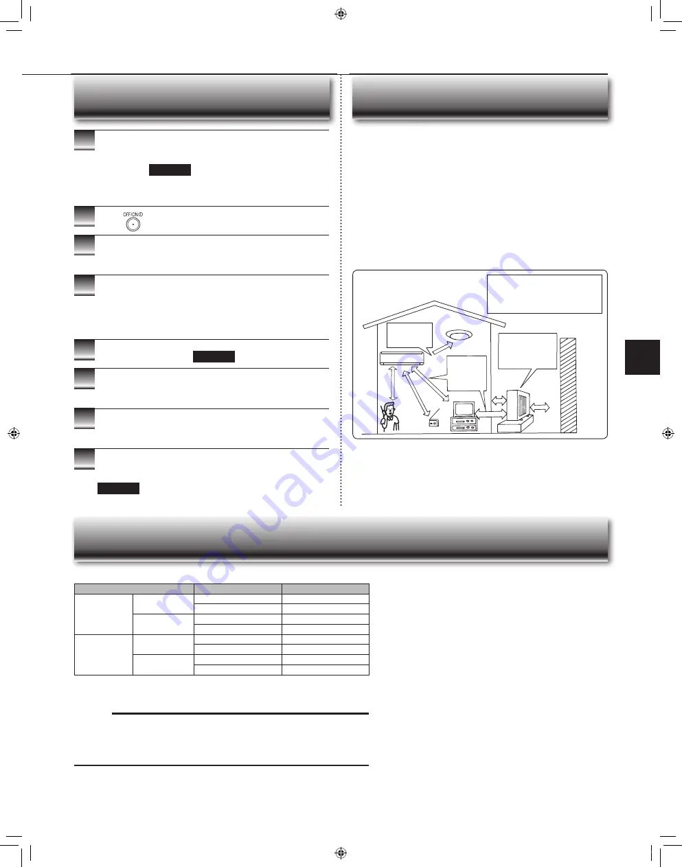 Mitsubishi Electric TRANE NTXWEL09A112A Series Operating Instructions Manual Download Page 19