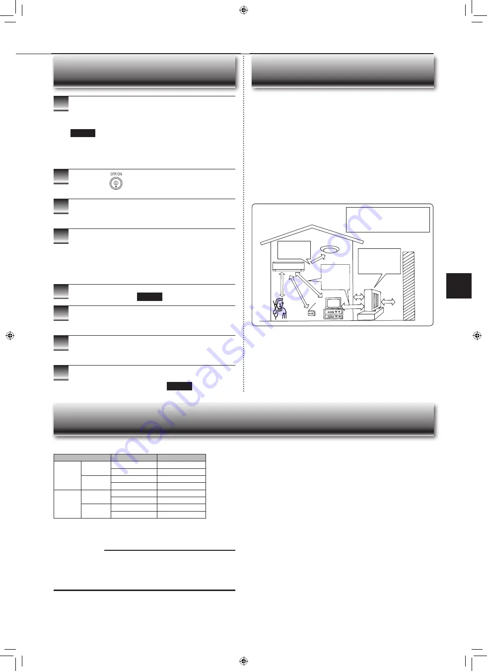 Mitsubishi Electric TRANE NTXWST18A112A Series Скачать руководство пользователя страница 31