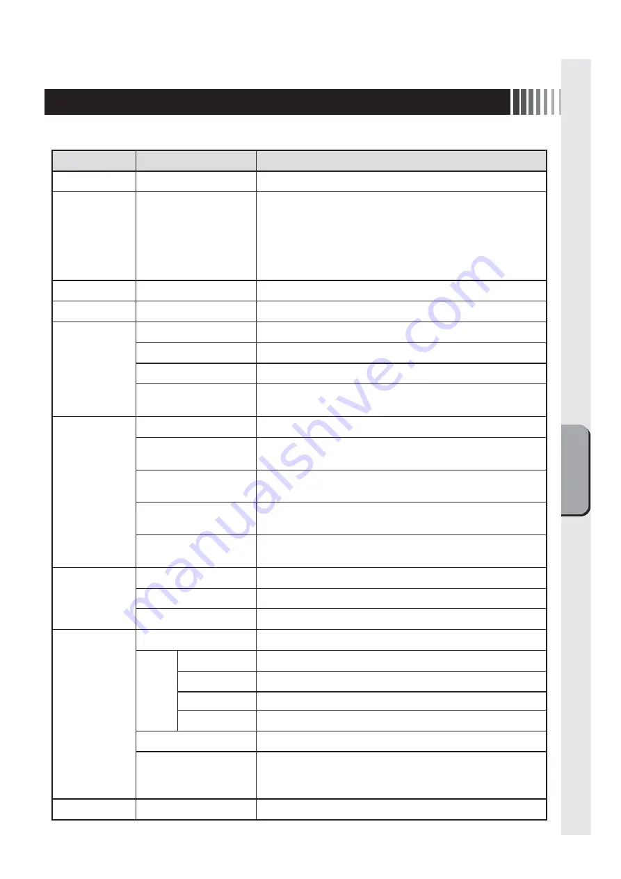 Mitsubishi Electric TSD-AT1519-MN User Manual Download Page 11