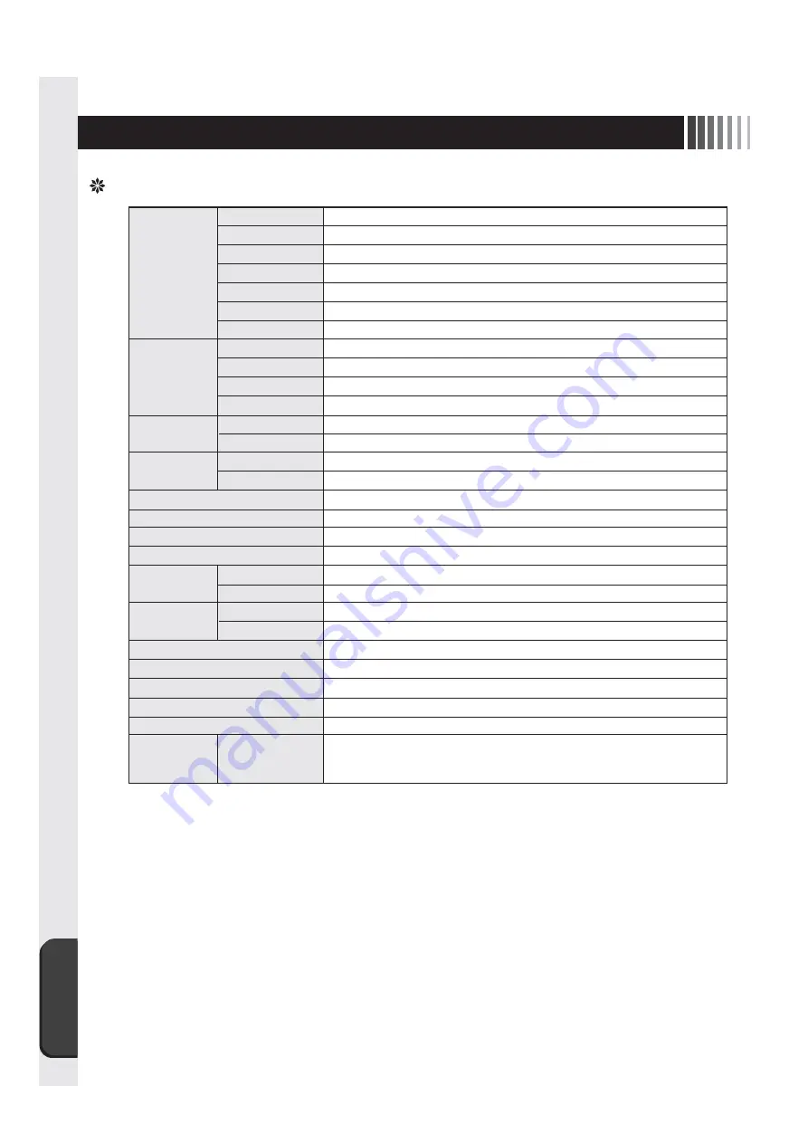 Mitsubishi Electric TSD-AT1519-MN User Manual Download Page 18