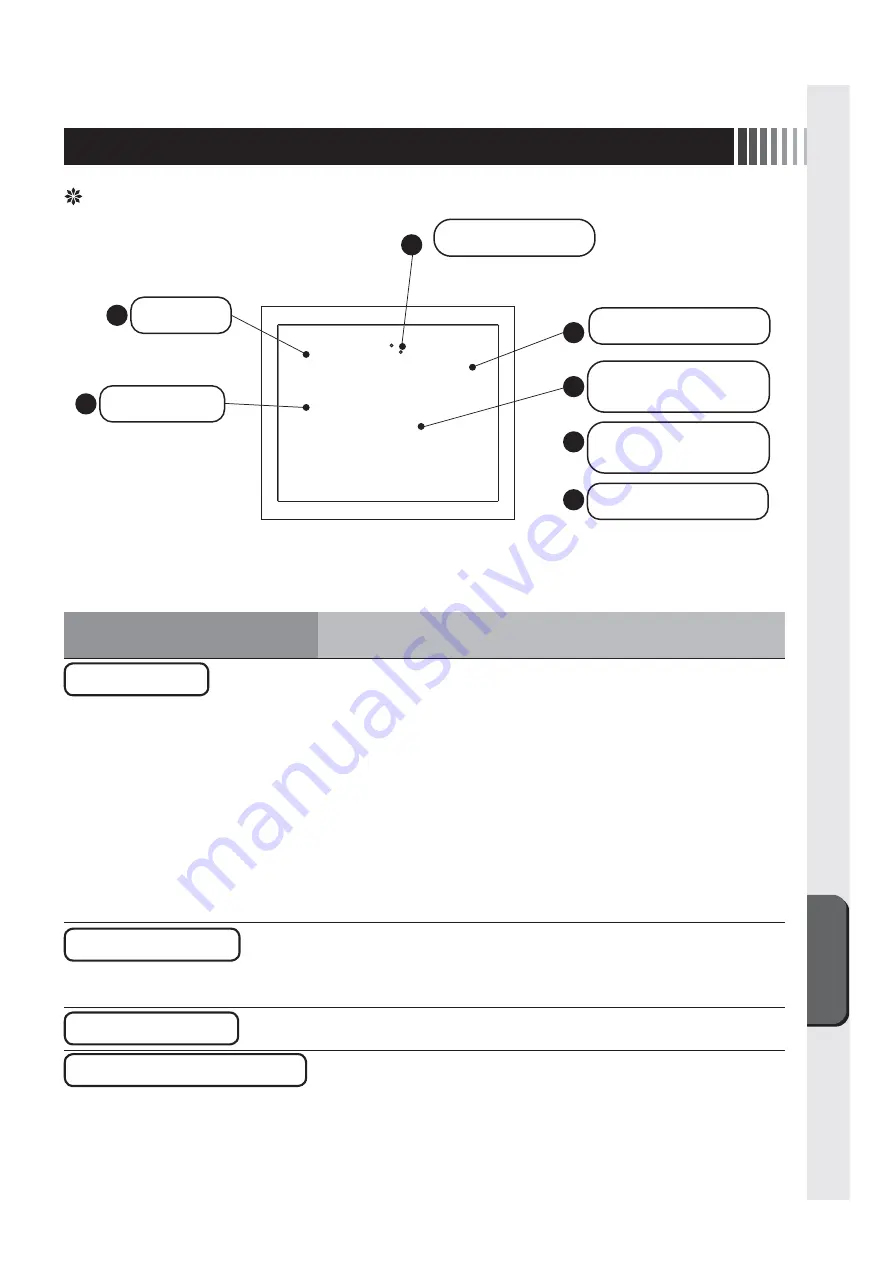 Mitsubishi Electric TSD-AT1519-MN Скачать руководство пользователя страница 35