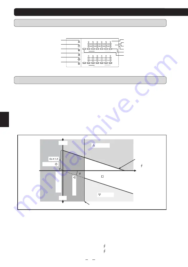 Mitsubishi Electric VAR-12A Скачать руководство пользователя страница 14