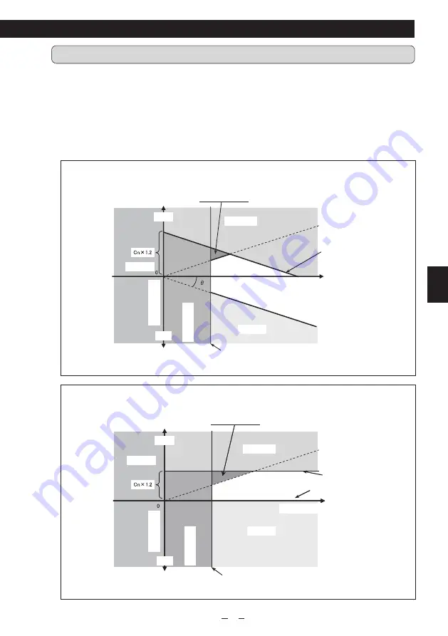 Mitsubishi Electric VAR-12A User Manual Download Page 19